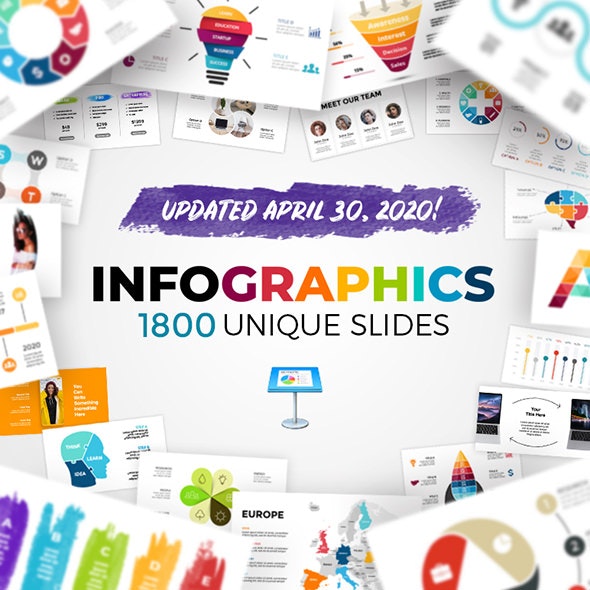 The Biggest Infographics Bundle on the Internet for Keynote! Updated!